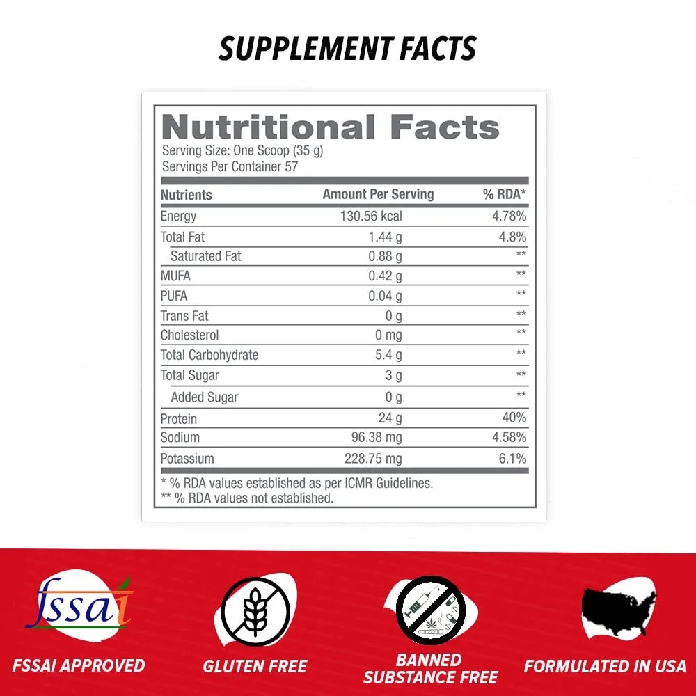 gnc-pro-performance-CF-nutrition-1.jpg
