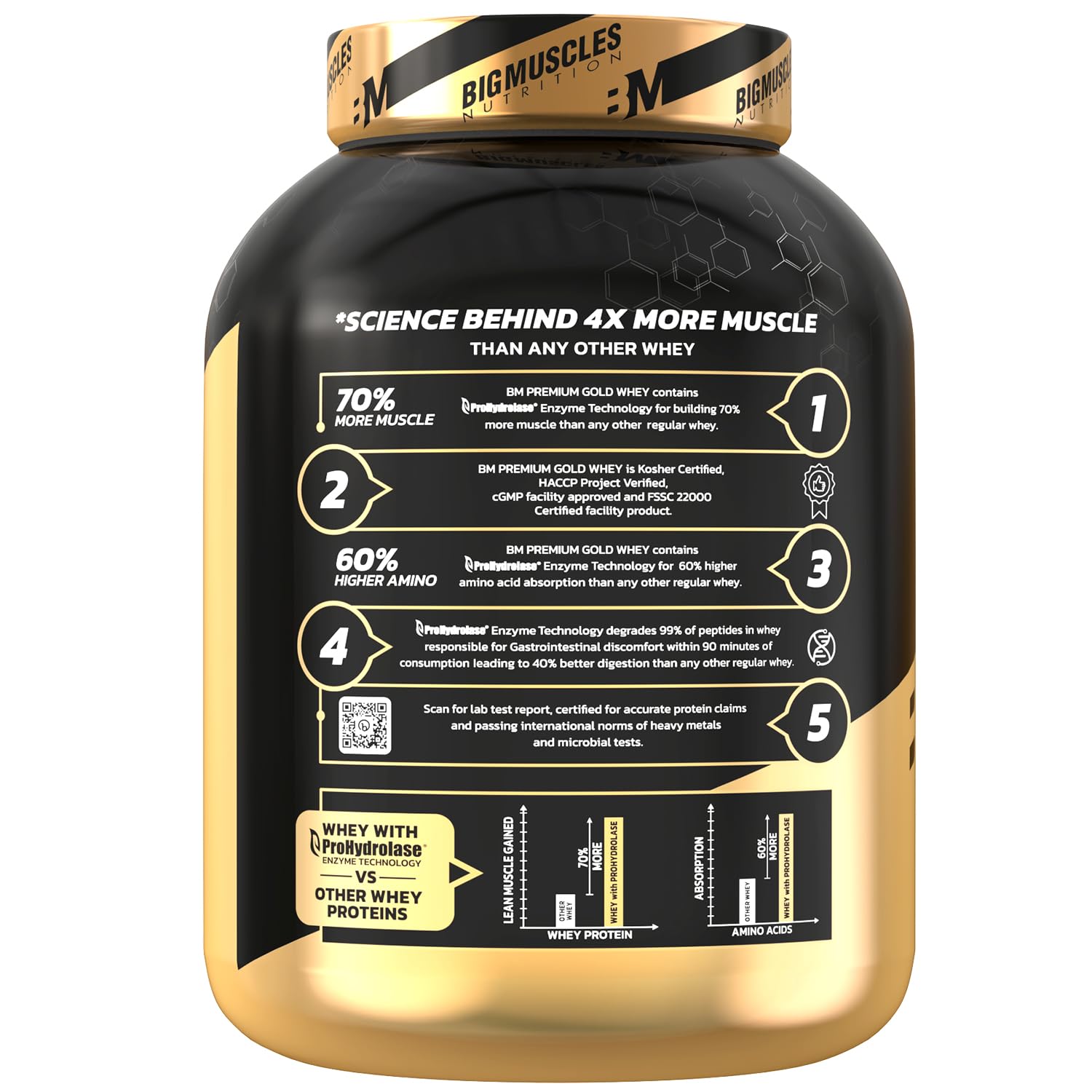 bm-premium-gold-whey-2kg-left