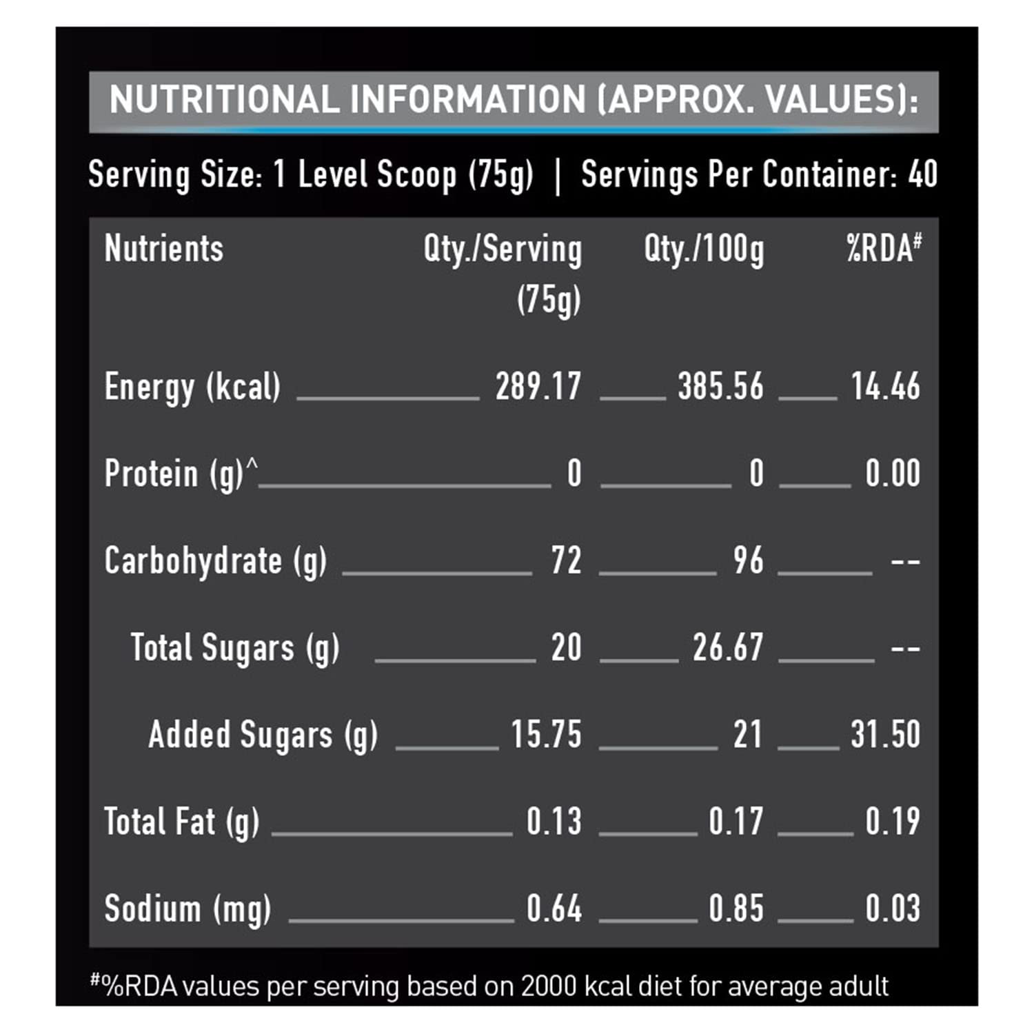 mb-carb-blend-3kg-unflav-nutrition