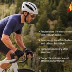 al-isoactiveplus-1kg-orange-p