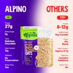 alp-high-protein-oats-1kg-dc-p1